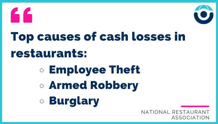 Top causes of cash losses in restaurants and what to do about them.