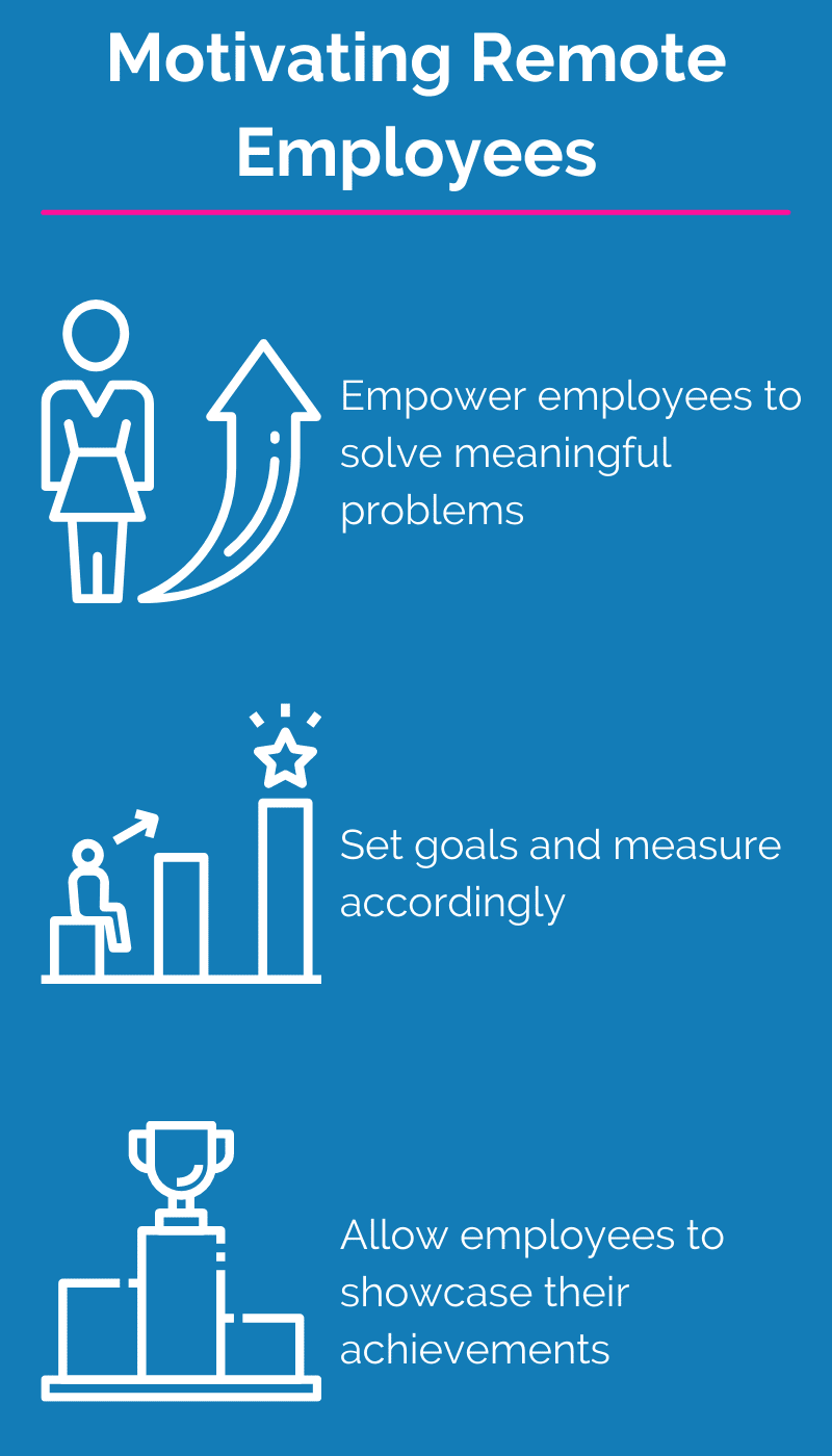 motivating remote employees infographic