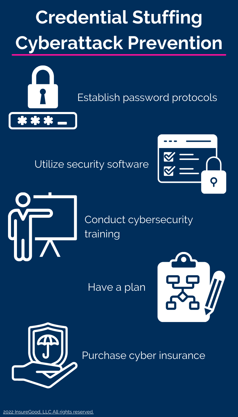 credential stuffing prevention infographic